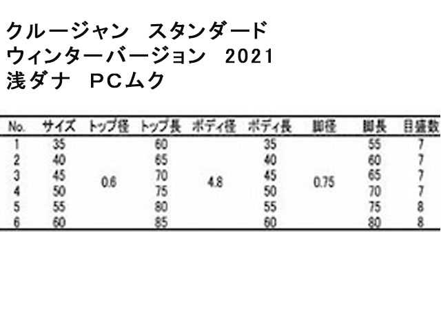 ꥢ󥹾ʡ롼󡡥ɥס󥿡С2021WAPPC९ [#2]