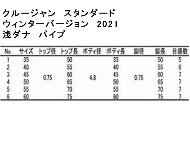 롼󡡥ɥס󥿡С2021WASʥѥ [#3]