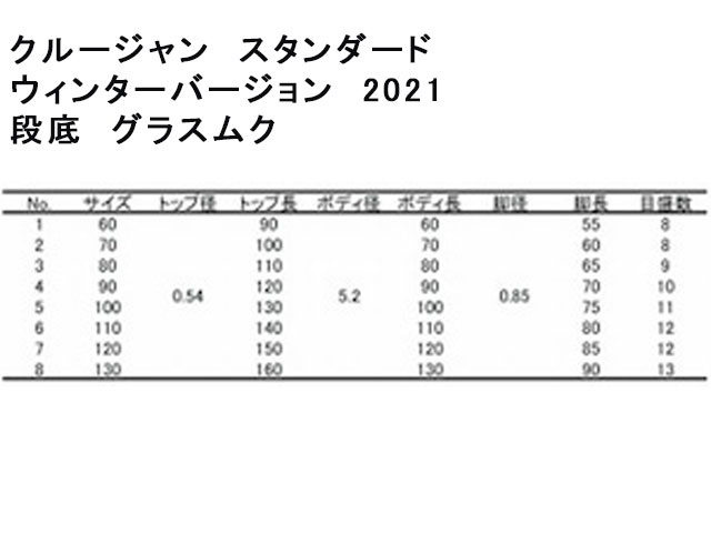 ꥢ󥹾ʡ롼󡡥ɥס󥿡С2021WDG쥰饹९ [#1]