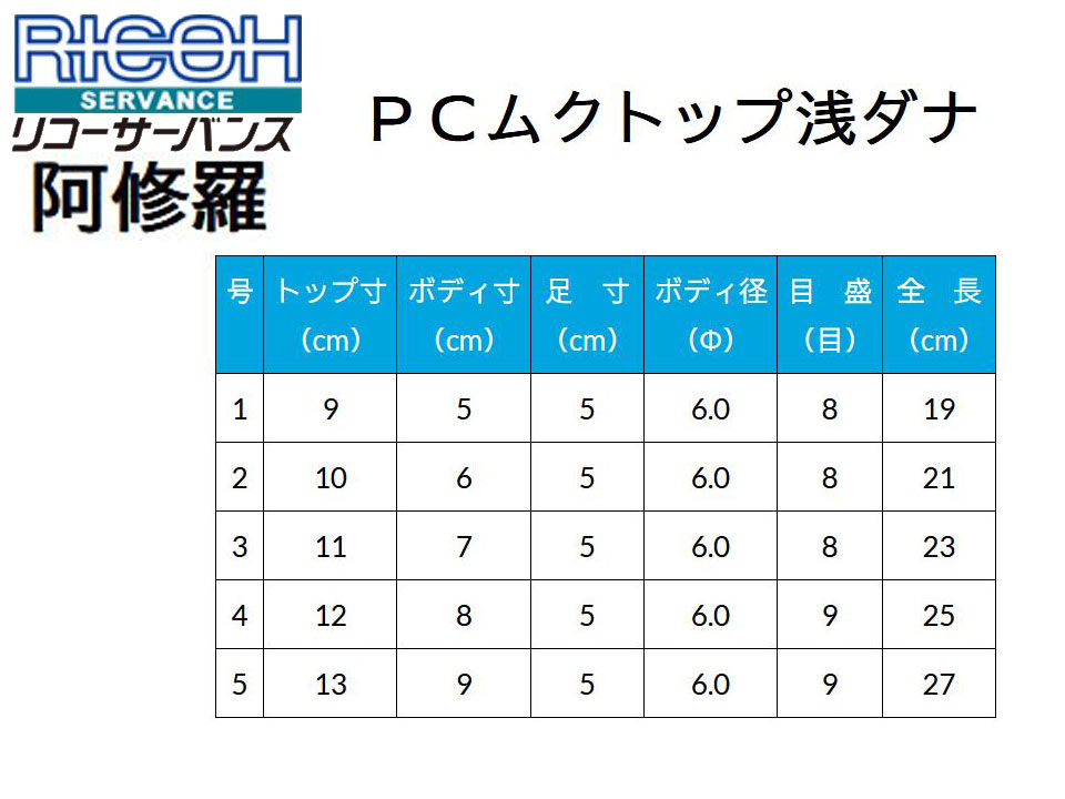 ꥳХ󥹡塡PC९ȥåס #4