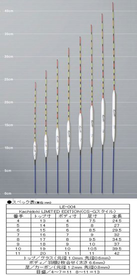 (商品画像) かちどき　ベーシックシリーズ　LE-004　リミテッドエディション　CS-G　7