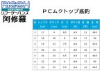 (商品画像) リコーサーバンス　阿修羅　PCムクトップ　底釣 #2