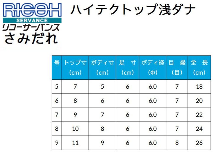 (商品画像) リコーサーバンス　さみだれ　ハイテクトップ　浅ダナ　#９