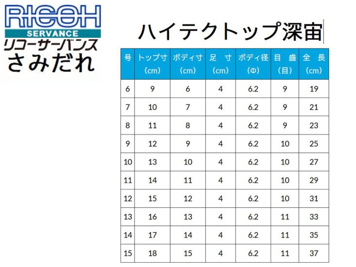 (商品画像) リコーサーバンス　さみだれ　ハイテクトップ　深宙　#06
