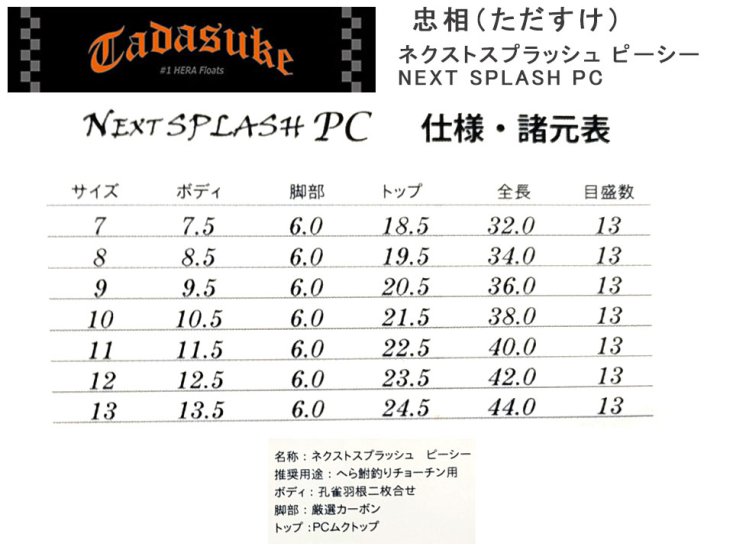 (商品画像) 忠相（ただすけ）　NEXT SPLASH PC　(ネクストスプラッシュ ピーシー)　#07