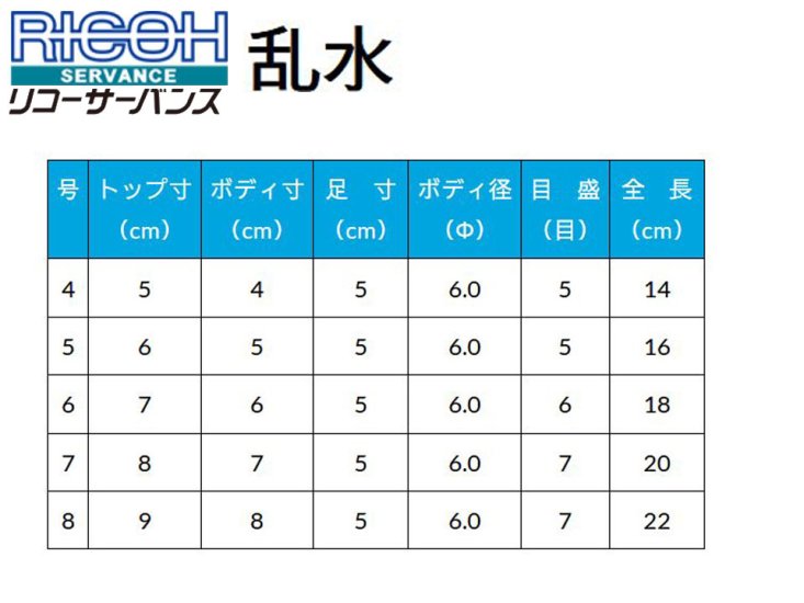 (商品画像) リコーサーバンス　乱水 [04]