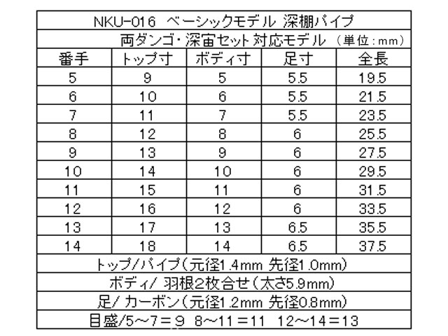 (商品画像) かちどき　ベーシックシリーズ　NKU-016　深宙パイプストレートボディー　05